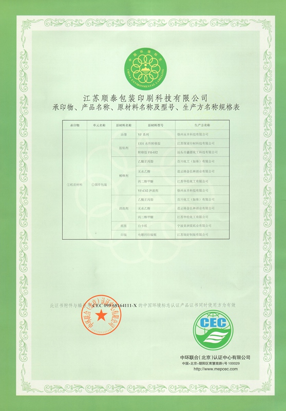 Green print certificate